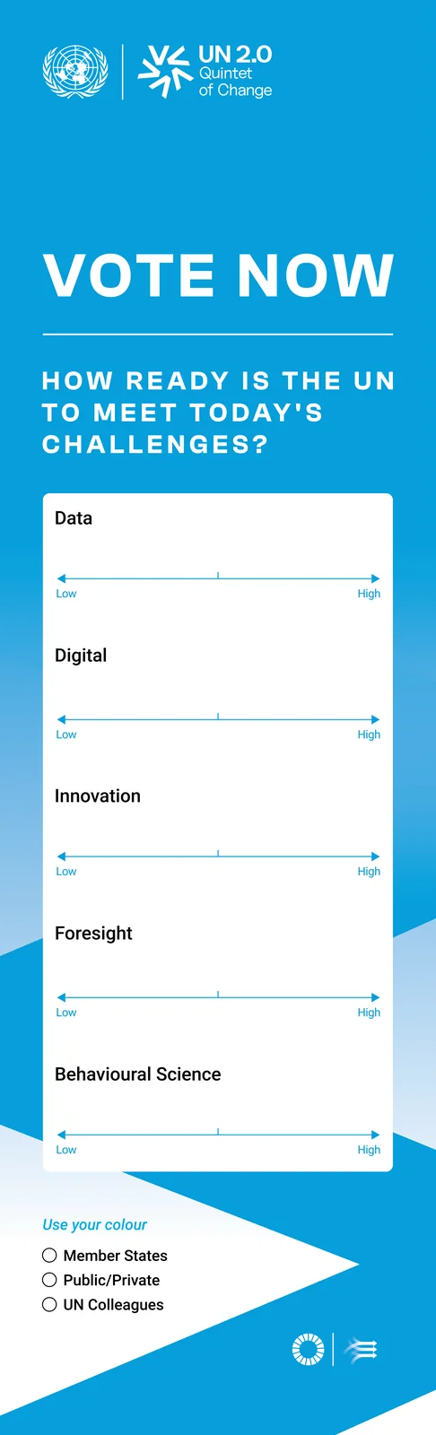 Vote now banner: how ready is the UN to meet today's challenges? A low-to-high scale for each of data, digital, innovation, foresight and behavioural science